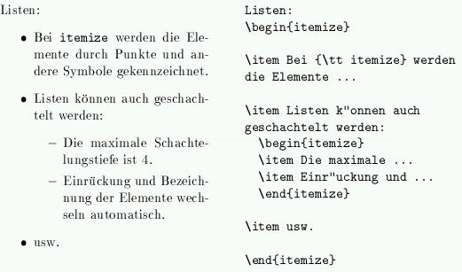 Beispiel für Listen